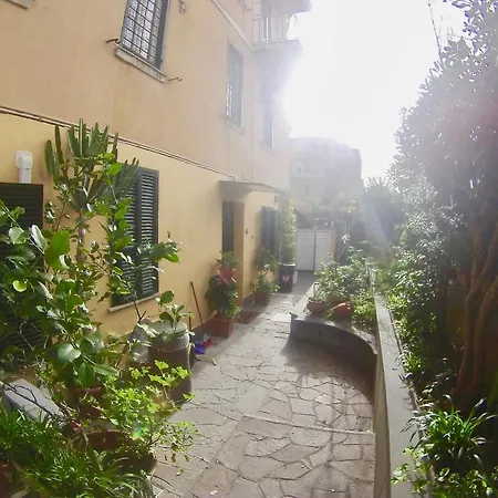 Via Angelo Celli Lido di Ostia